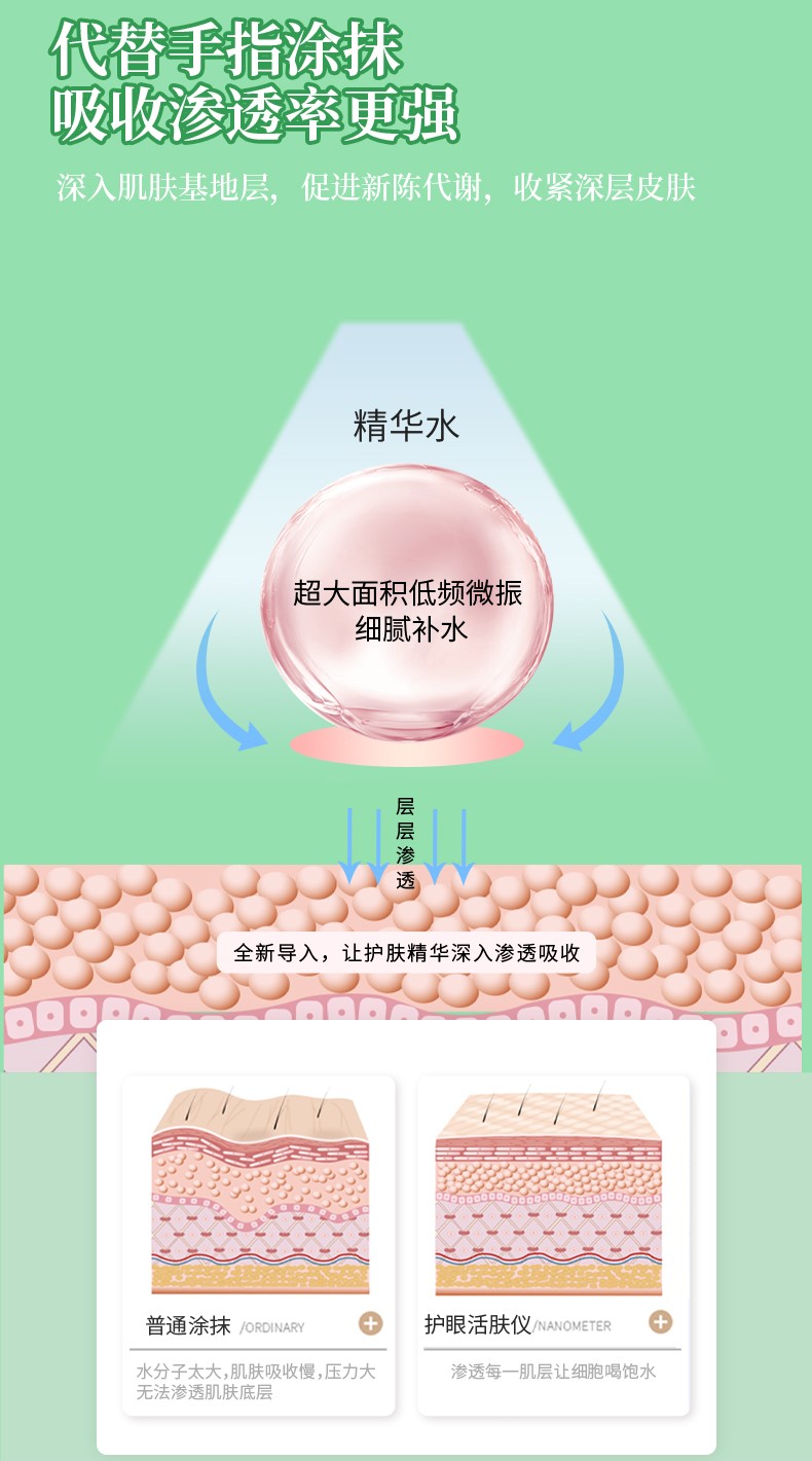 草绿色活肤仪4.jpg